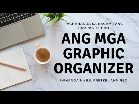 Video: Ano ang kahulugan ng mga graphic na tampok?