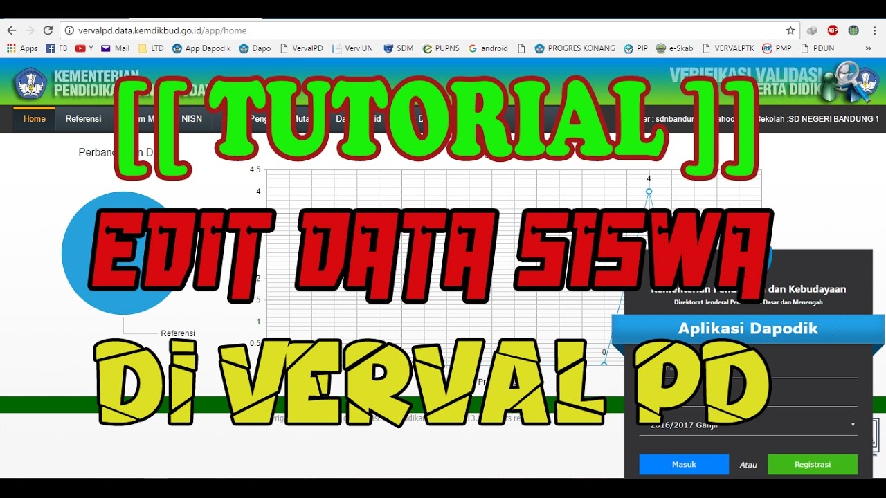 TUTORIAL EDIT BIODATA SISWA DI VERVAL PD 