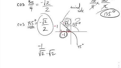 Unit 8 video 5 reference triangles and evaluating trig functions