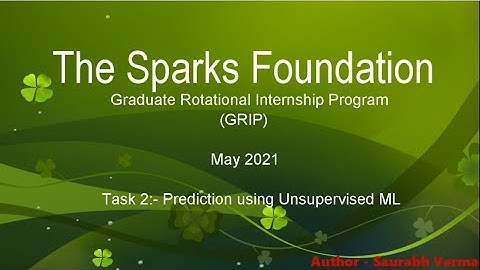 THE SPARKS FOUNDATION /Task 2 Prediction using Unsupervised ML