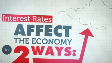 How Do Interest Rates Work? | RMIT University