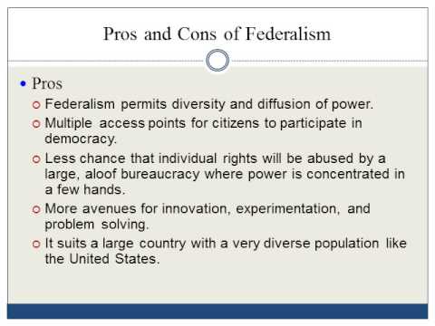 Video: Hur delas makten under begreppet federalism?