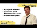 Как устроен рынок Форекс⁉️ Герчик объясняет на пальцах ...