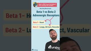 NCLEX Review๐ง Beta-1 vs. Beta-2 Nursing Mnemonic
๐ Join the Black Friday Waitlist to get your Free Drug Card eBook โ nursing.com/waitlist
This one is a lifesaver in pharm:
๐ซ Beta-1 = One Heart (โ HR & contractility)
๐ซ Beta-2 = Two Lungs (bronchodilation, vasodilation, โ GI)
One heart, two lungs. Easy.
#BetaBlockers #PharmacologyMnemonic #Beta1Beta2 #NursingSchoolTips #NCLEXReview #NursingStudentHelp NCLEX Review๐ง Beta-1 vs. Beta-2 Nursing Mnemonic