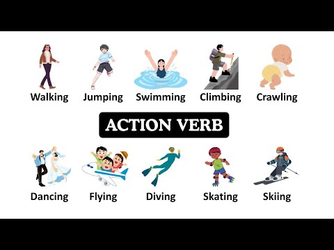 Action Verbs for Beginners | Action Verbs with ‘I am’ Sentences | Daily Sentences | Verbs