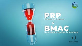 PRP & BMAC Process Profile