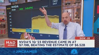 Nvidia has 'zero competition' in the chip space, says Jim Cramer Profile