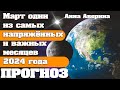 МАРТ 2024 ВРЕМЯ КУЛЬМИНАЦИИ | Абсолютный Ченнелинг