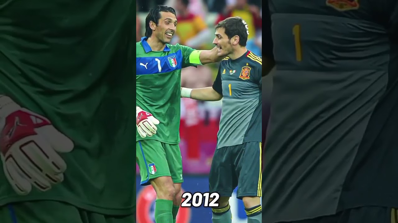 Gianluigi Buffon through the years ( 2002 - 2023 ) 🇮🇹