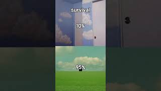 Choose a liminal space image and see if you survive #backrooms #liminalcore #liminalspace #shorts