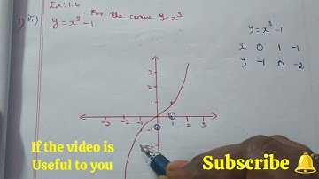 #11th exercise 1.4 sum 1 (iii) y=x^3-1 draw graph #translation #maths #education  #@smartermemory