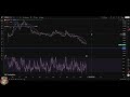 Crypto Updates: Terra Luna Classic, Uniswap, Polkadot, Litecoin, Bitcoin Cash