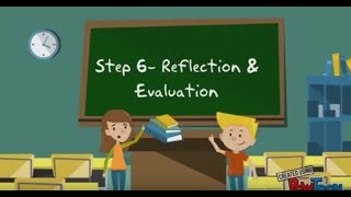 Life Wide Learning - Chapter 4