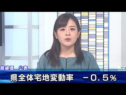 Land Prices Fall for 34th Consecutive Year: Wakayama Prefecture's