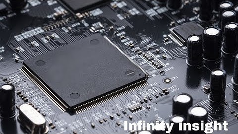 Microprocessor ( Introduction) #Episode 1  