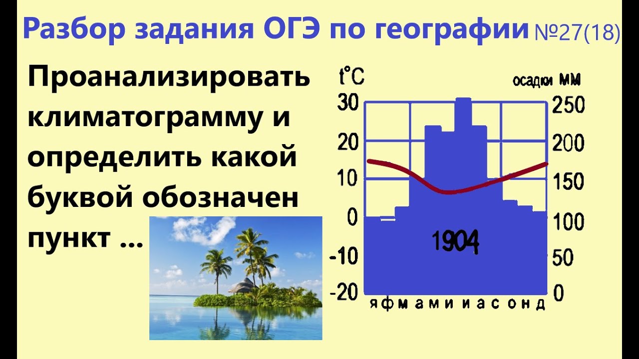 География разбор задания