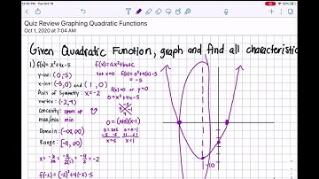 21-22 Math 3 Graphing Quadratic Functions Quiz Review Part 1