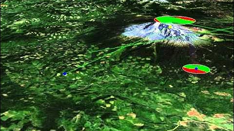 Line of Sight in osgEarth