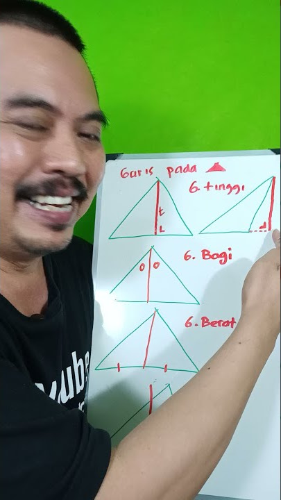 Garis tinggi, bagi, berat, dan sumbu segitiga