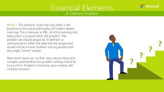Problem Based Learning   Deck 3   PBL Essentials