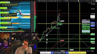 IRAN CEASE FIRE!  #SPY #QQQ #TSLA #SPCX #IWM #SPX #ES #NQ