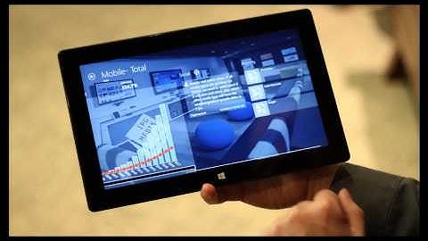 PUSHBI - Personal Business Intelligence Solution - Mobile BI