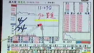 20150507 1500 黃培碩 期股戰