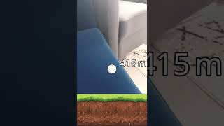 #crazy #minecraft #haveitoldyoulatelythatiloveyou #cat #roblox #ytdayibenionecikarnolur üff