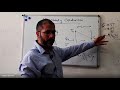 ME303 - Heat Transfer - Lecture 6 - 1D steady conduction, nonhomogeneous & anisotropic conductivity