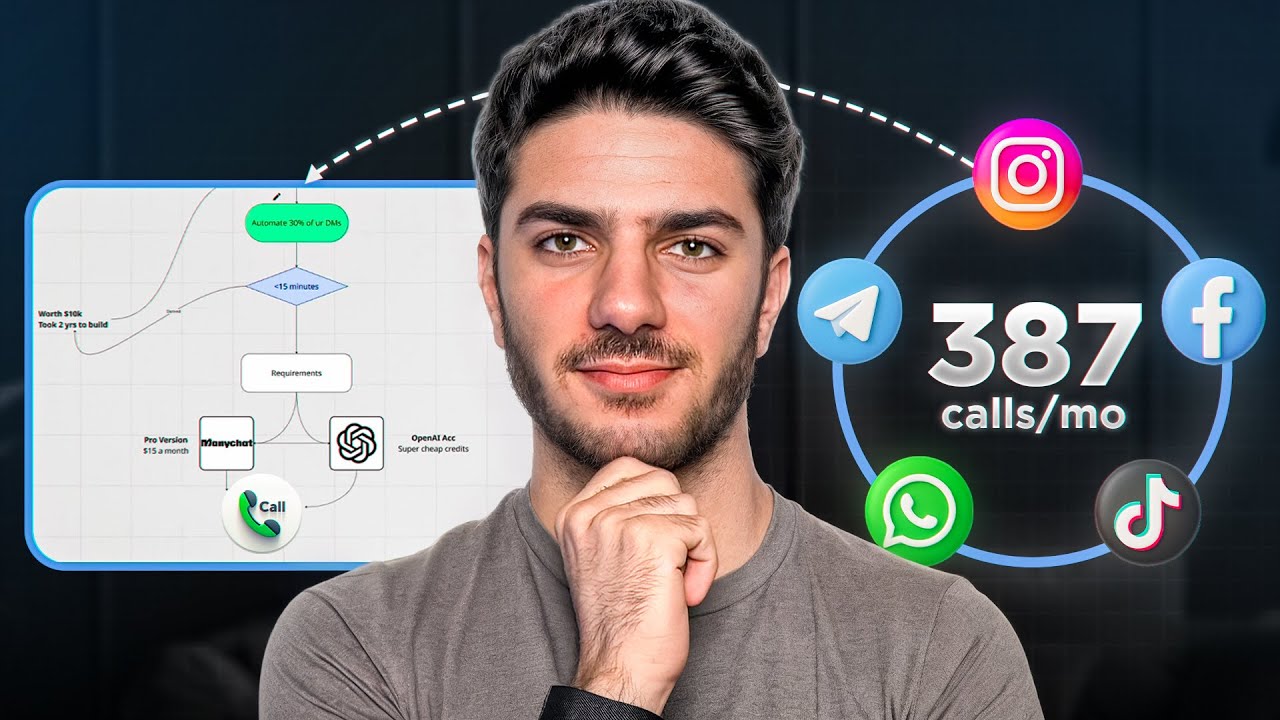 How To Build a $3,000 AI Chatbot in 12 Minutes
