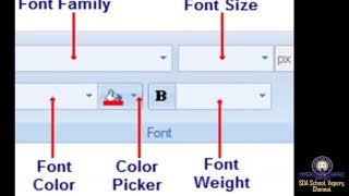 CLASS 4/ICSE/COMPUTER/CHAPTER 4 -  PART 1/SESSION 14