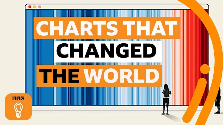 Five graphs that changed the world - with Adam Rutherford  | The Royal Society - DayDayNews