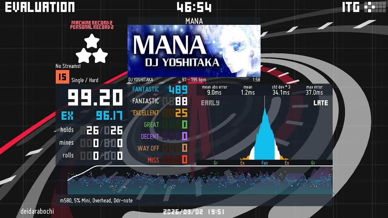 [ITG/DDR FEC] ESP15 MANA - 99.20% 25e