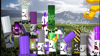 Getting Difficulty Chart Marker in Roblox FIND THE MARKERS!