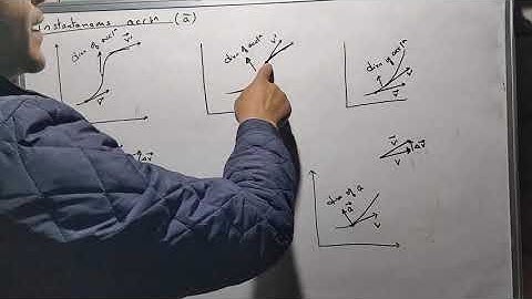 4.13 average and instantaneous acceleration