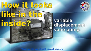 Variable displacement hydraulic vane pump