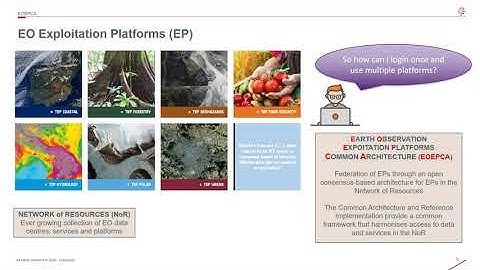 172 EO Platforms, Infrastructure-2, A Common Architecture Supporting InteroperabilityEO Exploitation
