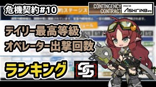 【アークナイツ】危機契約#10 デイリー最高等級 オペレーター出撃回数 ランキング 【Arknights/明日方舟】