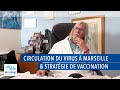 Circulation du virus à Marseille & stratégie de vaccination