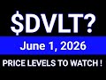 DVLT Stock (CrowdWave, Inc.) DVLT Stock Technical Analysis | June 1, 2026