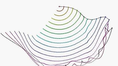 Sexdecuple (16) pendulum starting from horizontal position / simulation / chaos