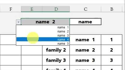 Excel Tutorial: Automatically Highlight Rows Using Drop-Down Lists and Conditional Formatting