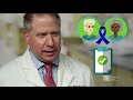 Why Roswell Park for Colorectal Cancer Care?
