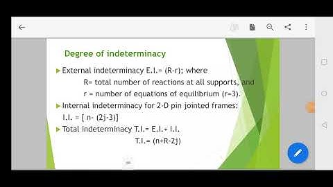 CE301 TOS 1.2 ANALYSIS OF FRAMES BY AMIT PUROHIT