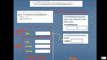 Java Video Lecture 13 - Classes with Static Members and Arrays