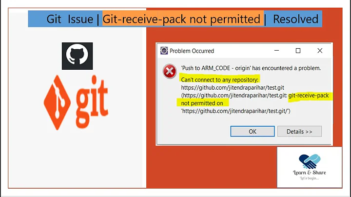 git-receive-pack not permitted & Can't connect to any repository WHILE  PUSHING CHANGES  INTO GITHUB