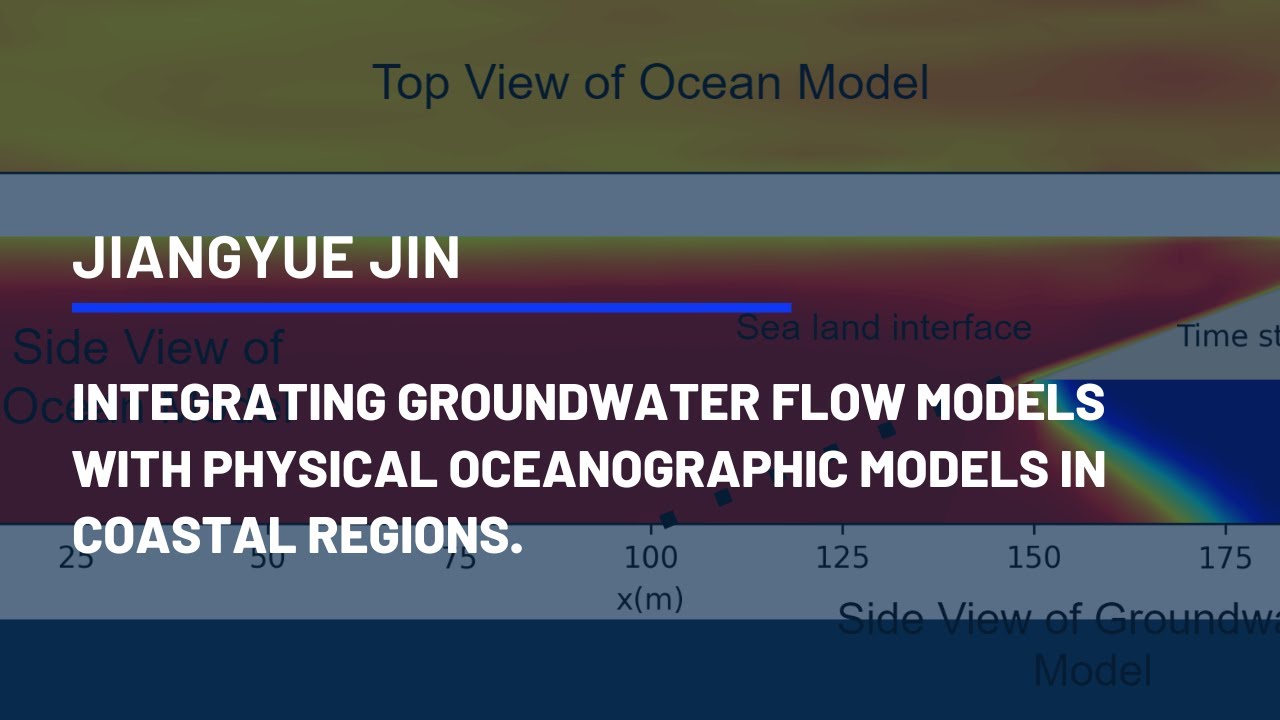 INTEGRATING GROUNDWATER FLOW MODELS WITH PHYSICAL OCEANOGRAPHIC MODELS ...