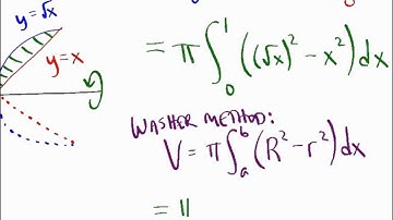 CA Calculus BC Video Lesson 6-3 Volumes of Solids of Revolution Disks/Washers