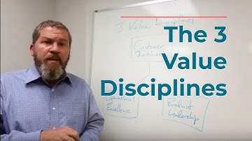 The 3 Value Disciplines