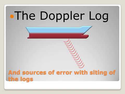 Doppler Log and errors associated with siting of logs - with Improved audio